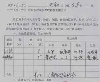 甘肃省白银市平川区西格拉滩环境整治及种植基地建设项目（二期）简介